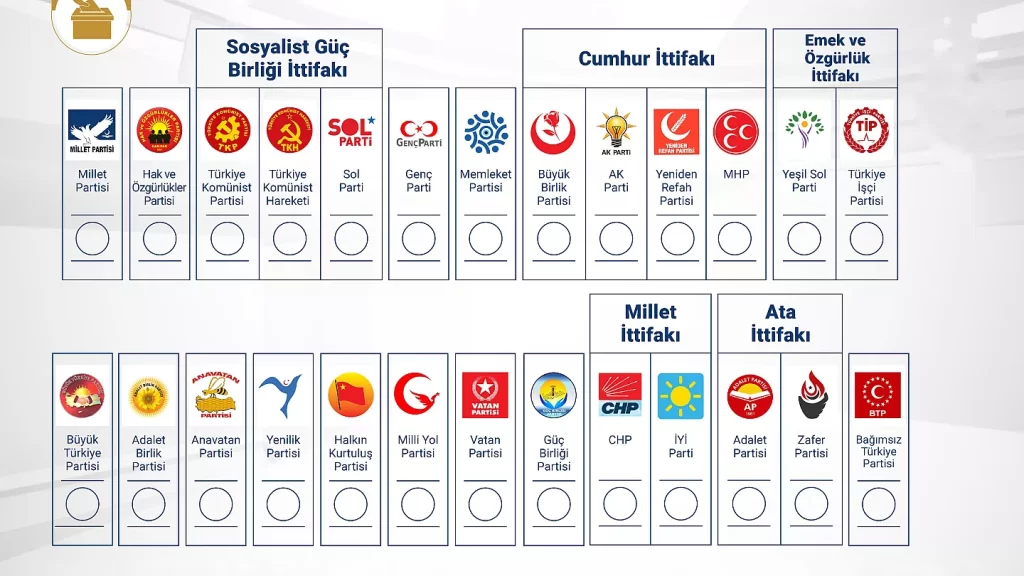 Milletvekili Nasıl Olur? 3 Milletvekili Nasıl Olur? 3
